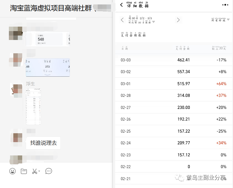 图片[1]-淘宝蓝海虚拟项目陪跑训练营5.0：单天478纯利润（无水印）-知一项目网