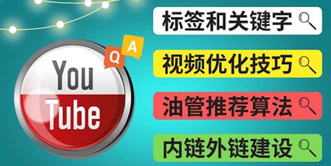 Youtube常见问题解答3 – 关键字选择，视频优化技巧，YouTube推荐算法简介-知一项目网