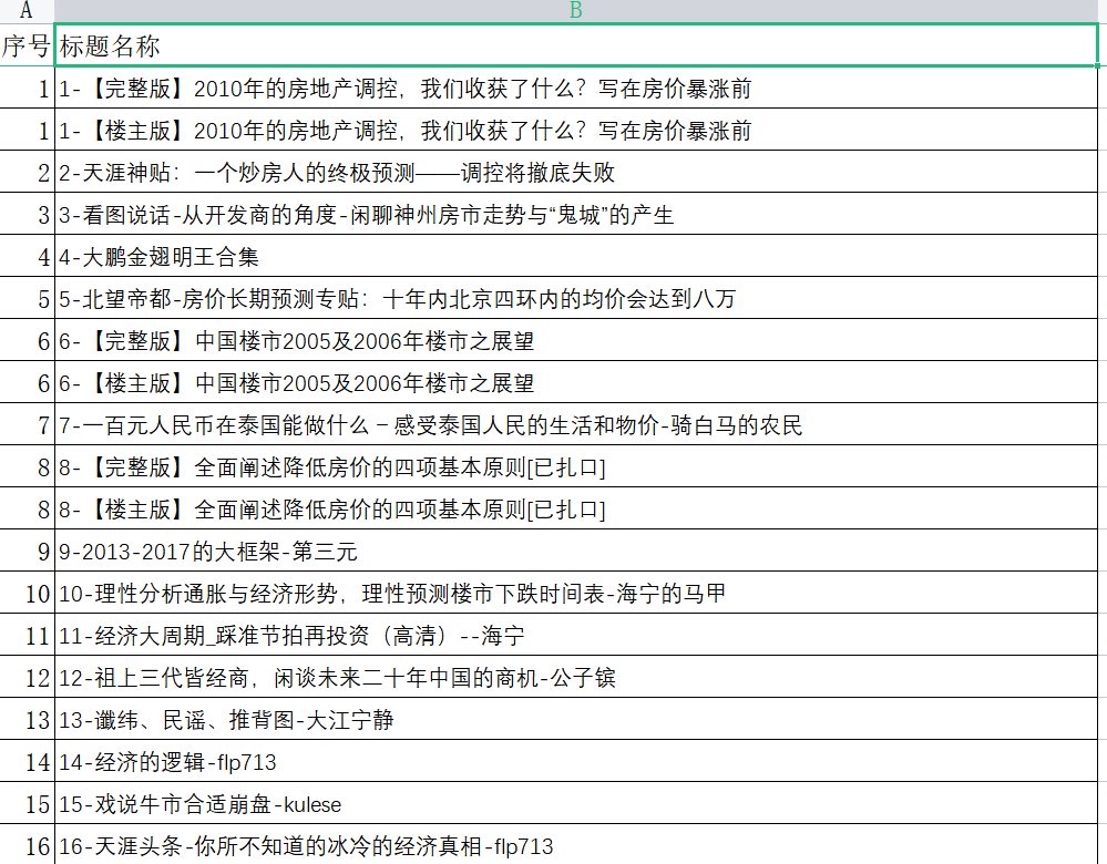 图片[1]-天涯论坛神帖引流变现虚拟项目，一条龙实操玩法分享给你（教程 资源）-知一项目网