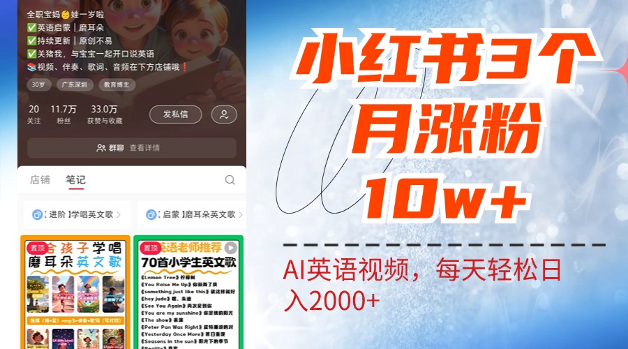 小红书三个月涨粉10W！AI英语视频0成本制作，每天轻松日入2000+-知一项目网